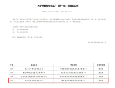 全國首批!欣旺達入選&ldquo;卓越級智能工廠&rdquo;