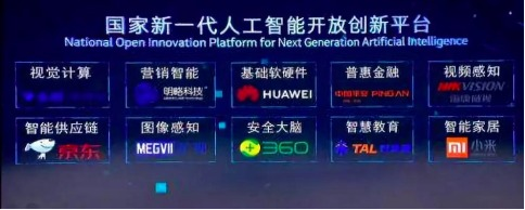 電科海康 以改革創新為引擎，做實做深人工智能雙創服務平臺